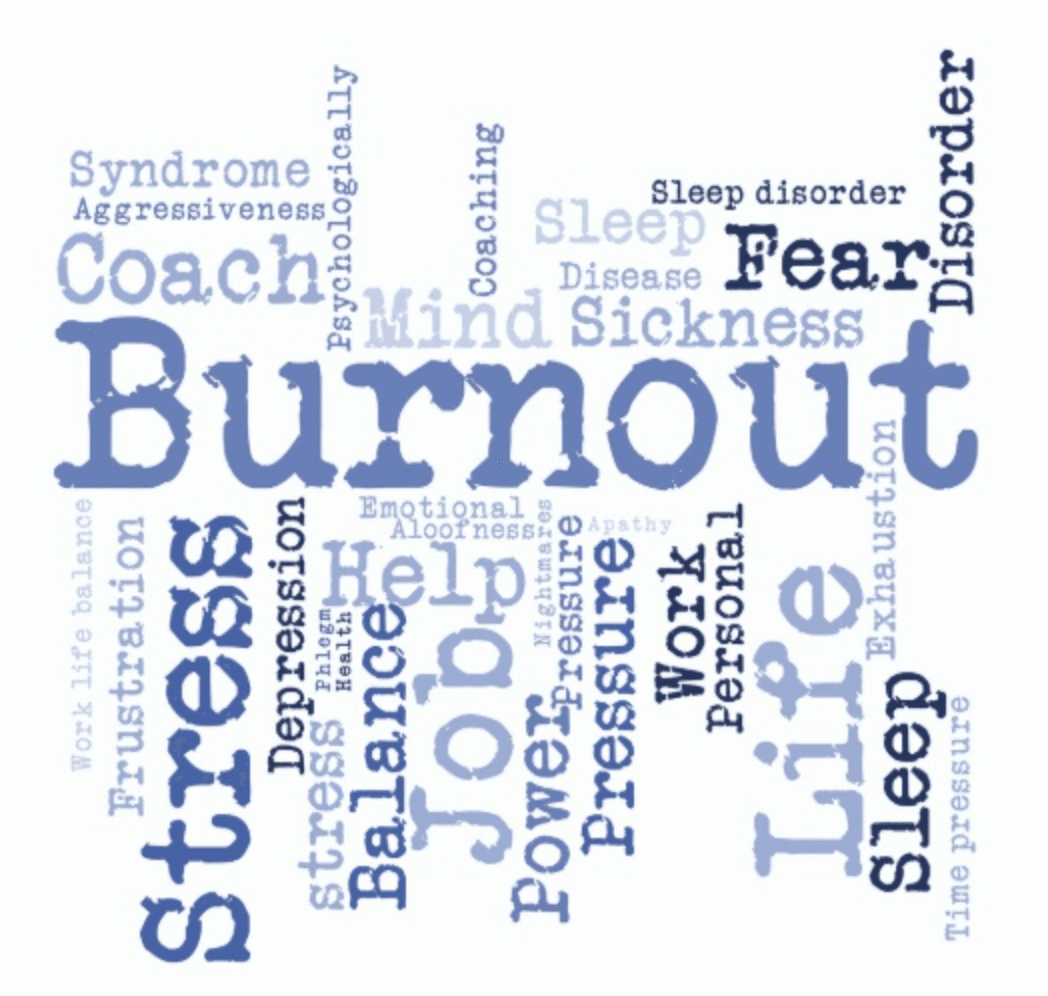 Le burn-out: un syndrôme d'épuisement physique et mental